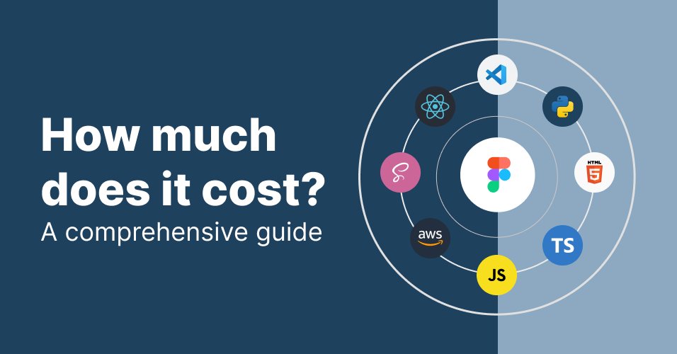 How much does it cost for website design and development